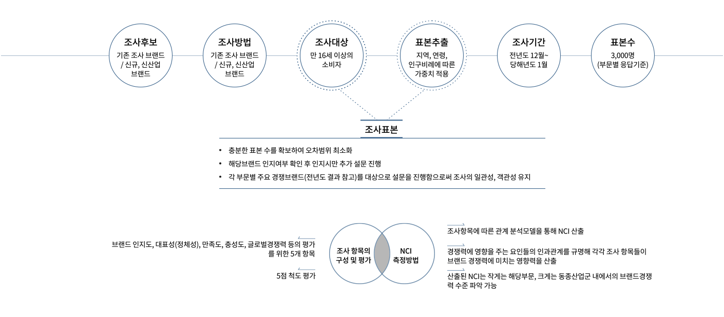 nci_mo_kr_resize_pc_02