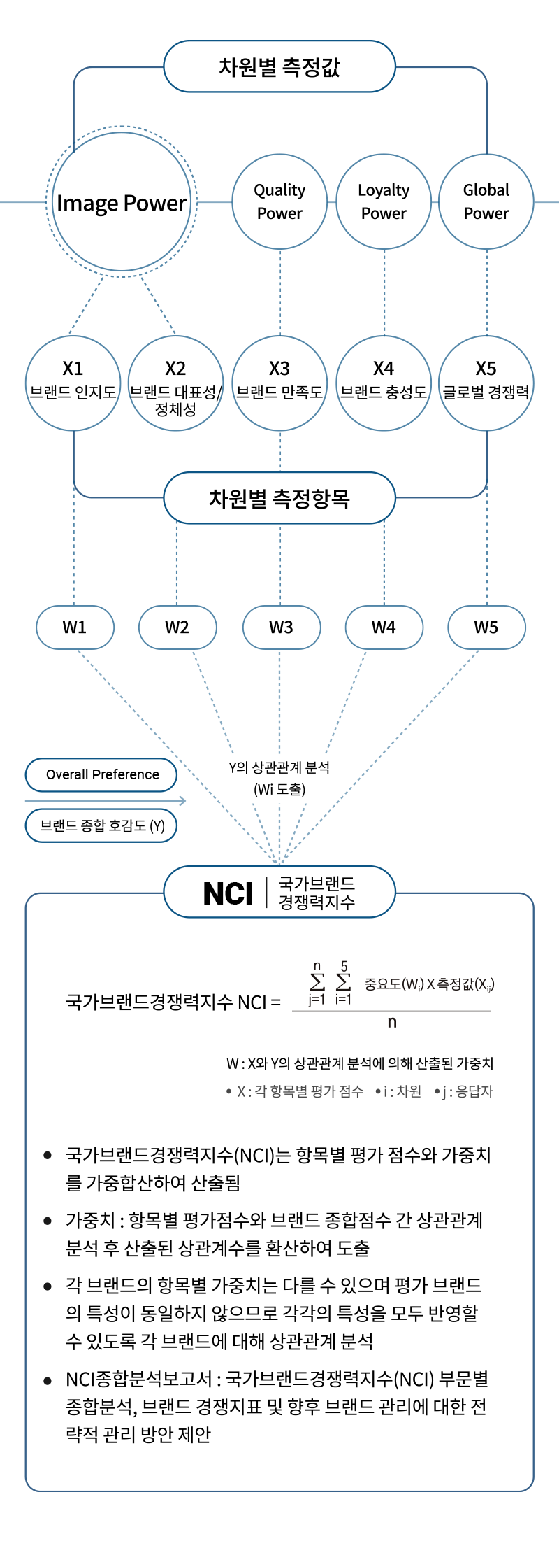 nci_mobile_kr_resize_03